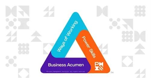 The-PMI-Talent-Triangle-is-Updated.jpg